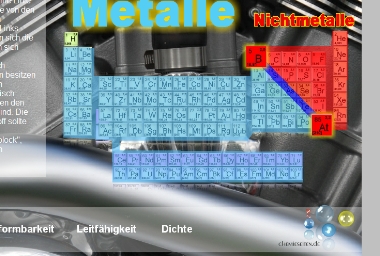 Lernsoftware Metalle – Chemieseiten.de