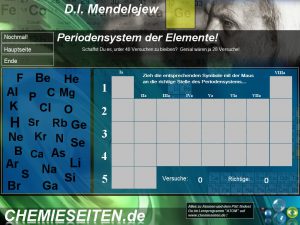 Lernsoftware Chemieseiten – Chemieseiten.de